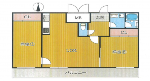 堺市堺区住吉橋町、マンションの間取り画像です