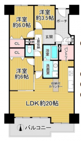 堺市堺区神南辺町、マンションの間取り画像です