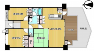 堺市堺区、マンションの間取り画像です