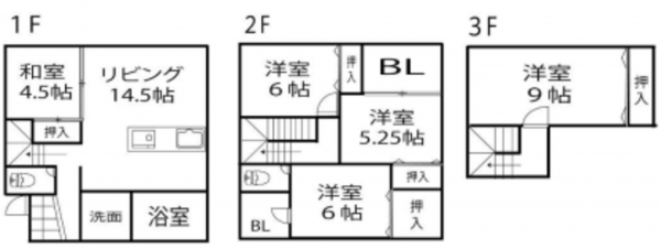 堺市堺区寺地町西、中古一戸建ての間取り画像です