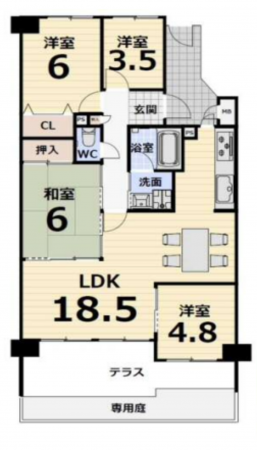 堺市堺区神南辺町、マンションの間取り画像です