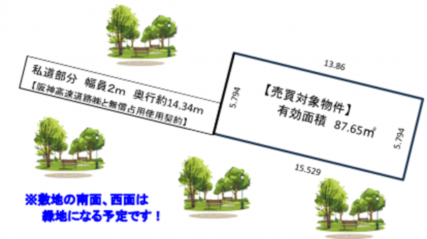 堺市堺区北清水町、土地の間取り画像です