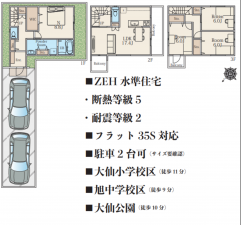 堺市堺区三条通、新築一戸建ての間取り画像です