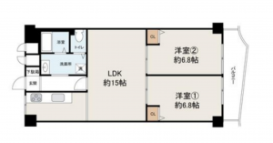 堺市堺区戎島町、マンションの間取り画像です