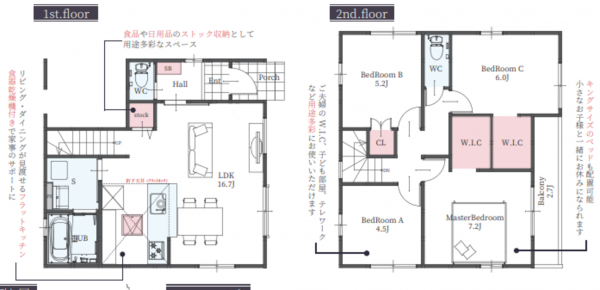 堺市堺区柏木町、新築一戸建ての間取り画像です