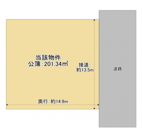 堺市堺区新在家町西、土地の間取り画像です