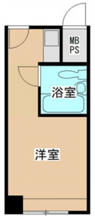 堺市堺区竜神橋町、マンションの間取り画像です