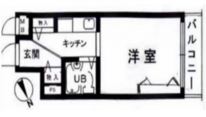 堺市堺区南瓦町、マンションの間取り画像です