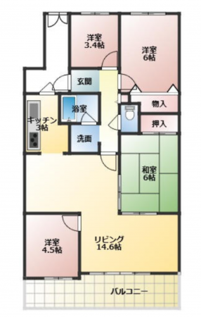 堺市堺区神南辺町、マンションの間取り画像です