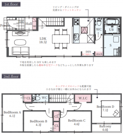 堺市堺区北向陽町、新築一戸建ての間取り画像です