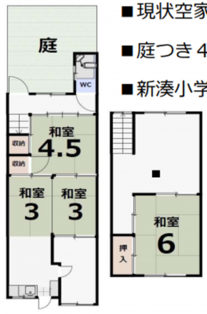 堺市堺区昭和通、中古一戸建ての間取り画像です