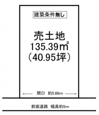 堺市堺区、土地の間取り画像です