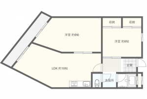 堺市堺区、マンションの間取り画像です