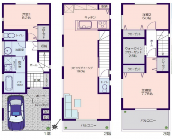 堺市堺区新在家町東、新築一戸建ての間取り画像です