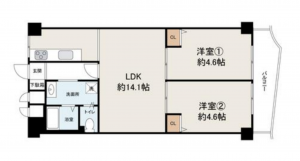 堺市堺区戎島町、マンションの間取り画像です