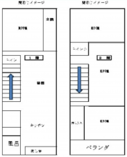 堺市堺区五条通、中古一戸建ての間取り画像です