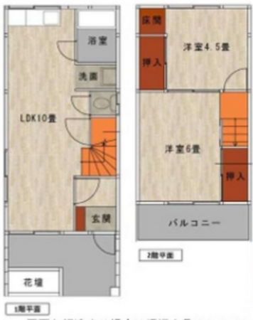 堺市堺区柏木町、中古一戸建ての間取り画像です
