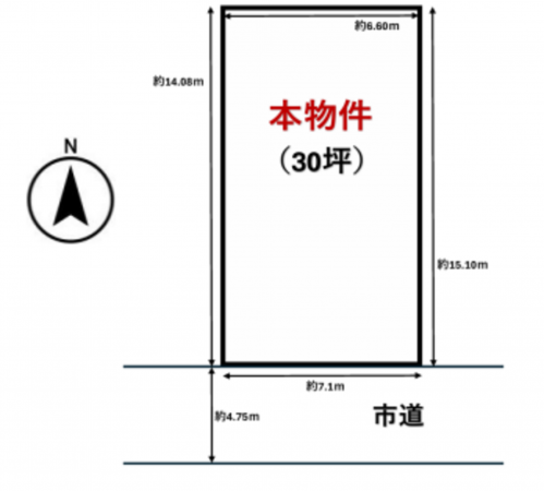堺市堺区北波止町、土地の間取り画像です