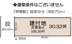 堺市堺区北田出井町、中古一戸建ての間取り画像です