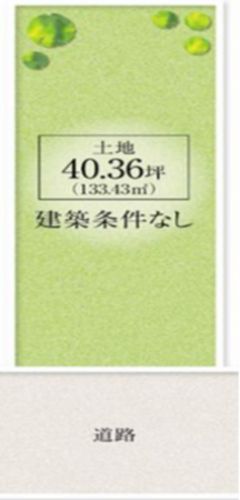 堺市堺区栄橋町、土地の間取り画像です