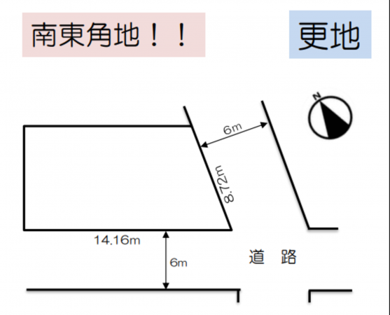 堺市堺区柏木町、土地の間取り画像です