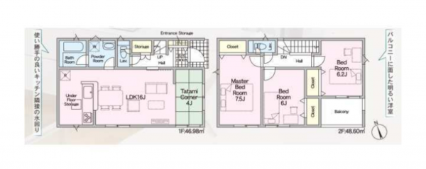 堺市堺区石津町、新築一戸建ての間取り画像です