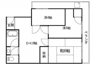 堺市堺区、マンションの間取り画像です