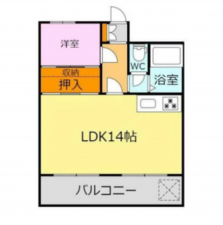 堺市堺区大仙中町、マンションの間取り画像です