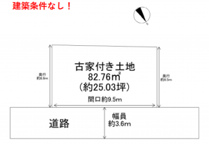 堺市堺区西湊町、土地の間取り画像です