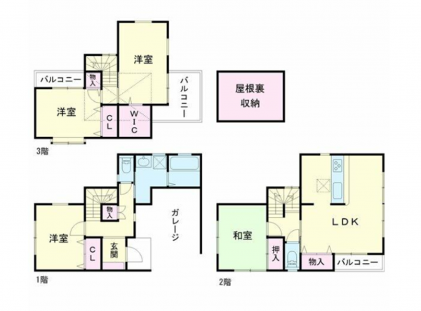堺市堺区永代町、中古一戸建ての間取り画像です