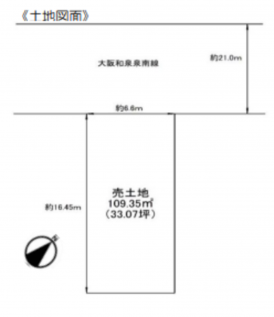 堺市堺区一条通、土地の間取り画像です