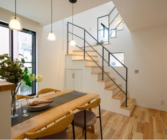 堺市堺区今池町、新築一戸建ての内装画像です