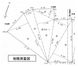堺市堺区山本町、土地の間取り画像です