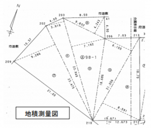 堺市堺区山本町、土地の間取り画像です