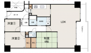 堺市堺区神南辺町、マンションの間取り画像です