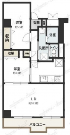 堺市堺区三宝町、マンションの間取り画像です