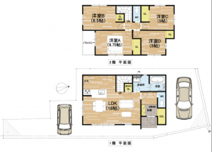 堺市堺区南庄町、新築一戸建ての間取り画像です