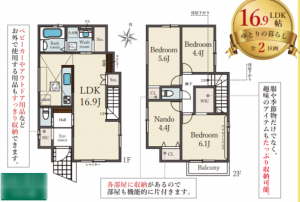 堺市堺区石津町、新築一戸建ての間取り画像です