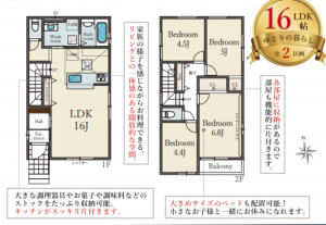 堺市堺区石津町、新築一戸建ての間取り画像です