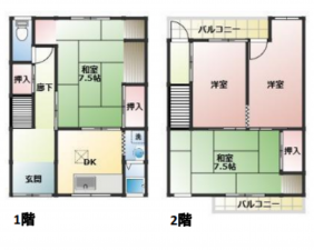 堺市堺区賑町、中古一戸建ての間取り画像です