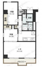 堺市堺区三宝町、マンションの間取り画像です