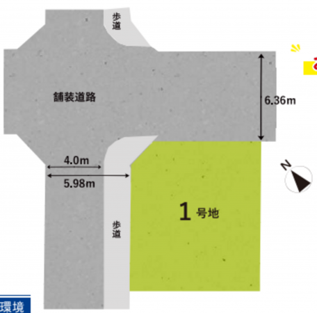 堺市堺区、土地の間取り画像です
