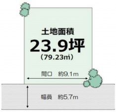 堺市堺区南旅篭町東、土地の間取り画像です