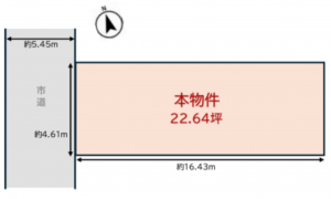 堺市堺区八千代通、土地の間取り画像です