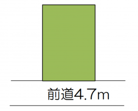 堺市堺区南旅篭町西、土地の間取り画像です