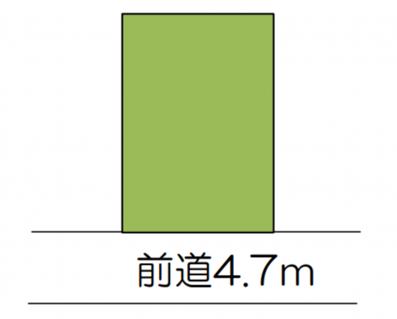 堺市堺区南旅篭町西、土地の間取り画像です