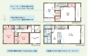 堺市堺区石津町、新築一戸建ての間取り画像です