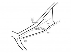 小牧市大字上末、土地の間取り画像です