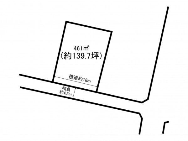 小牧市大字上末、土地の間取り画像です