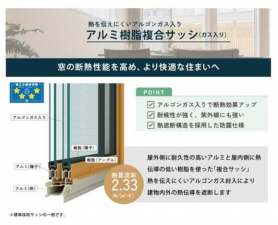 福山市大門町、新築一戸建ての設備画像です